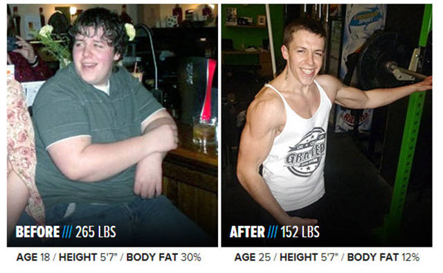 Incredible And Insane Body Transformations