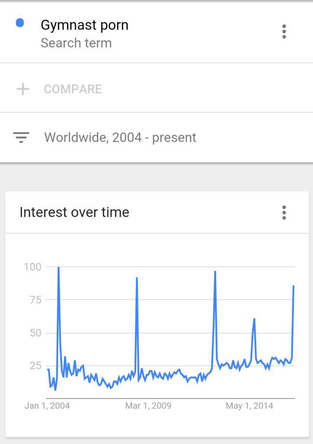 daily picdump 96 pics 41.html - 96 HD Photos | Premium Gallery 2016