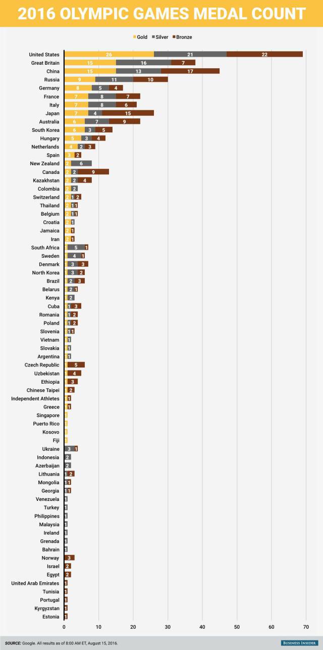 daily picdump 96 pics 41.html - 96 HD Photos | Premium Gallery 2016