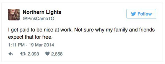 Tweets That Reveal What Introverts Think