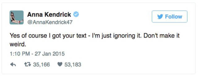 Tweets That Reveal What Introverts Think